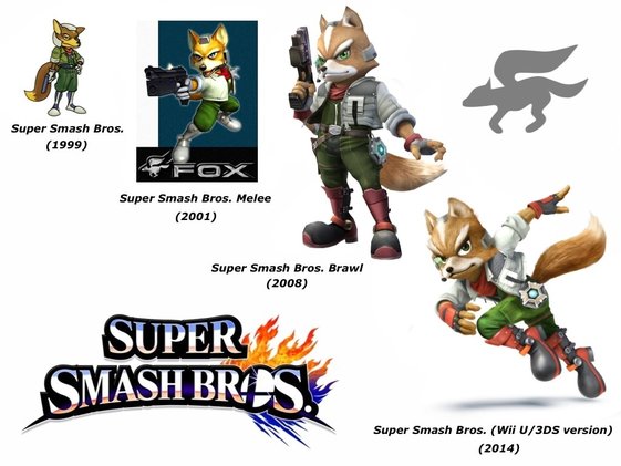 Blog #5 Iconic Character Fox Mccloud - Lily & Rue